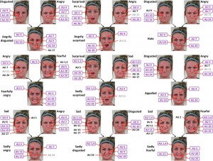 Credit: Plotting facial expressions (PNAS). Click to Enlarge [large version]