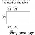 BodyLanguageProjectCom-Leadership-And-The-Head-Of-The-Table