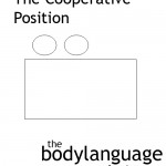 BodyLanguageProjectCom-Seating-Arrangments-Cooperative-Position