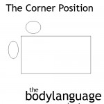 BodyLanguageProjectCom-Seating-Arrangments-Corner-Position