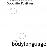 BodyLanguageProjectCom-Seating-Arrangments-Independent-and-Opposite-Position